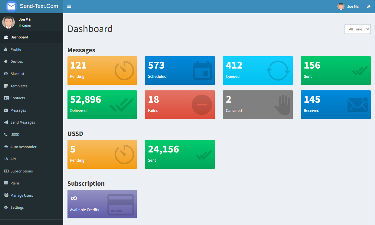 Analytics Dashboard